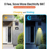 Picture of Solar RGB Spotlight W/Remote Control BT-F6-C