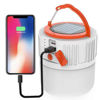 Picture of Portable Solar Lamp + Mobile Charge + Warning Light 5 Modes HN-F028 (White)
